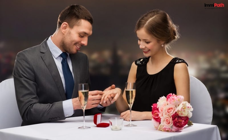 Bảo lãnh đi Mỹ diện đoàn tụ gia đình - ImmiPath